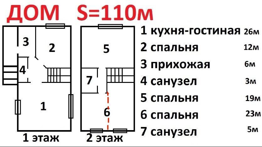 дом г Орск р-н Советский ОЗТП пер 3-й Андреева Орск городской округ фото 4