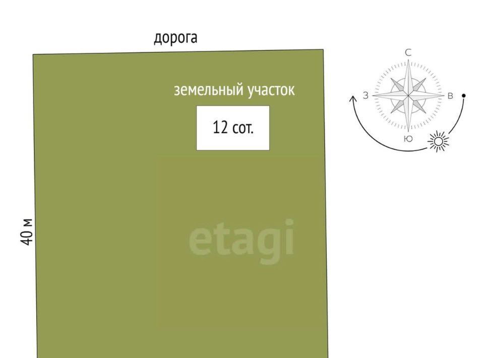 земля р-н Тюменский с Салаирка Салаирское сельское поселение фото 2