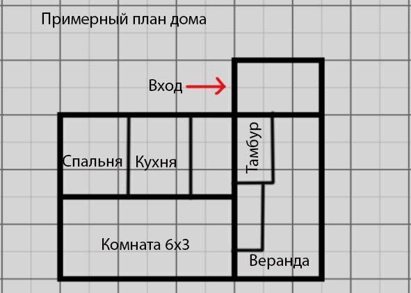 дом р-н Струго-Красненский п Струги Красные ул Холохинская 65 городское поселение Струги Красные фото 3