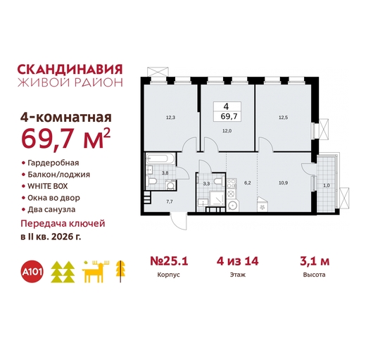 жилой район «Скандинавия» б-р Скандинавский 25/1 Сосенское, Бутово фото