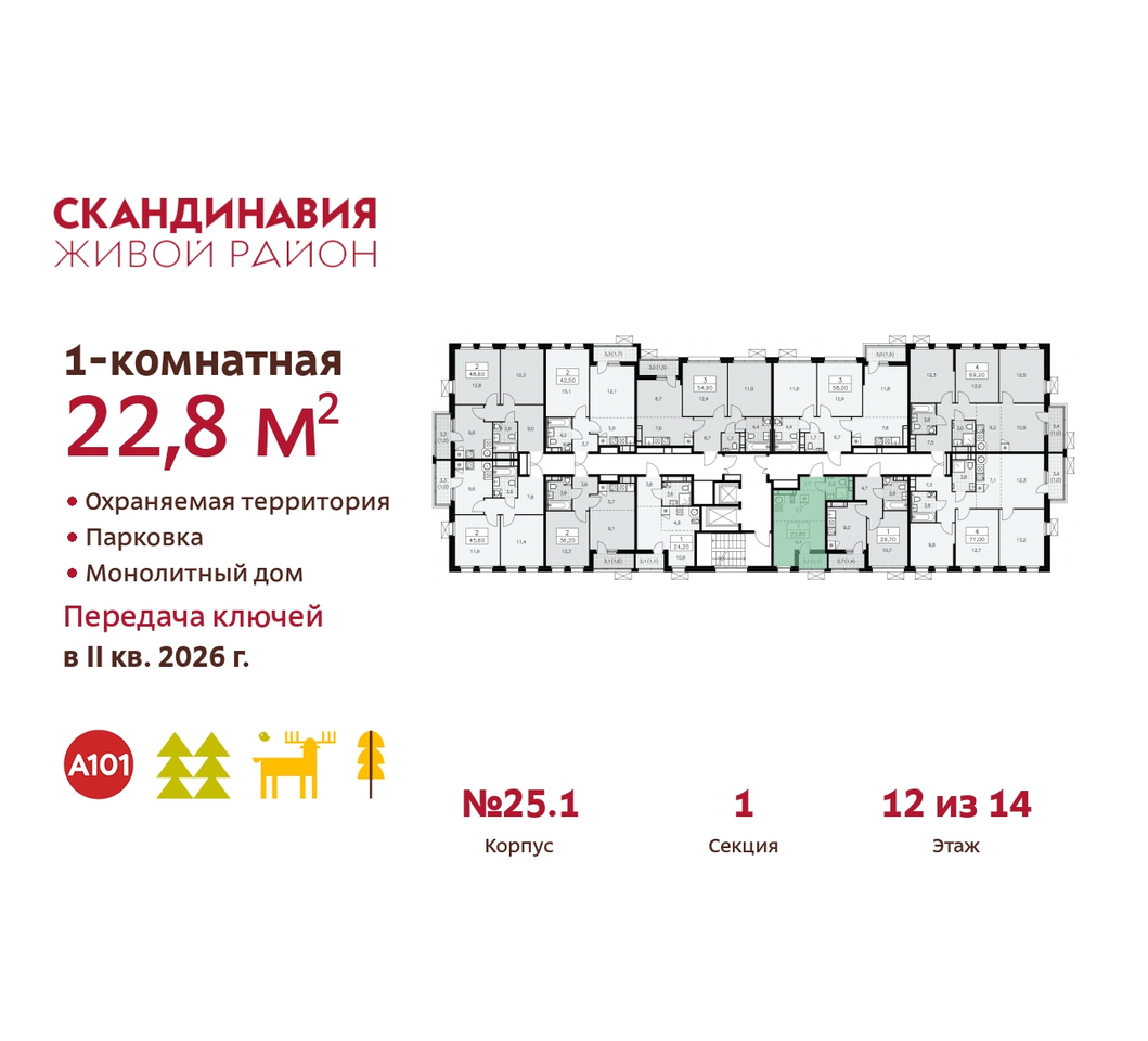 квартира г Москва п Сосенское жилой район «Скандинавия» б-р Скандинавский 25/1 Сосенское, Бутово фото 2