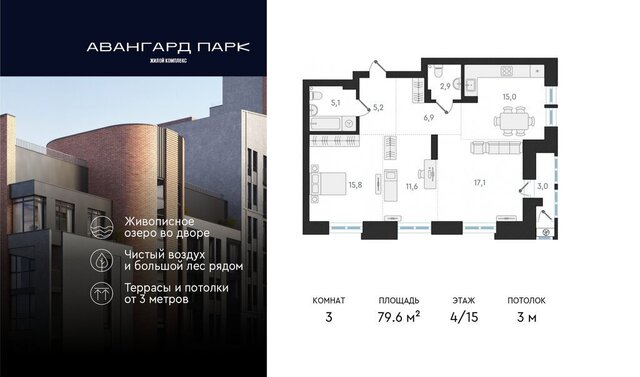 р-н Заельцовский Карьер Мочище Заельцовская ЖК Авангард Парк фото