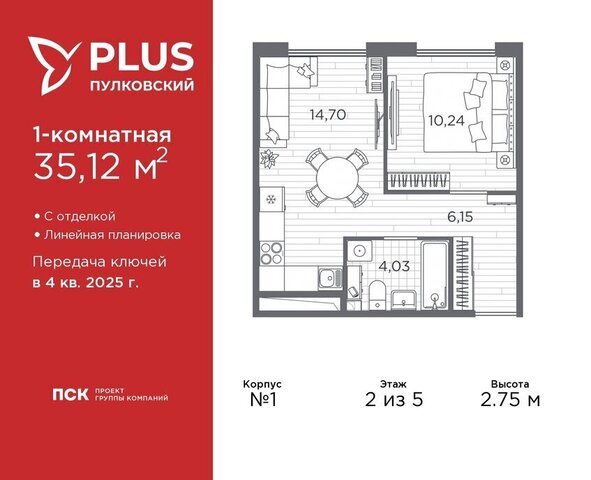 метро Московская ЖК Пулковский Ленинградская область фото