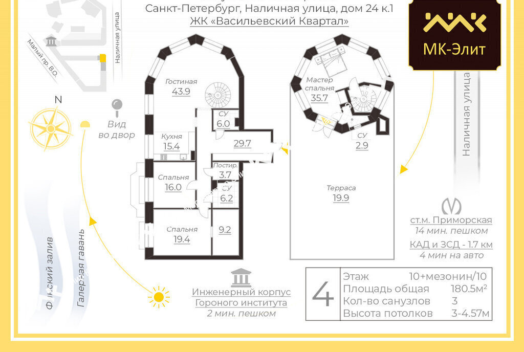 квартира г Санкт-Петербург метро Приморская ул Наличная 24к/1 ЖК «Васильевский Квартал» округ Гавань фото 26