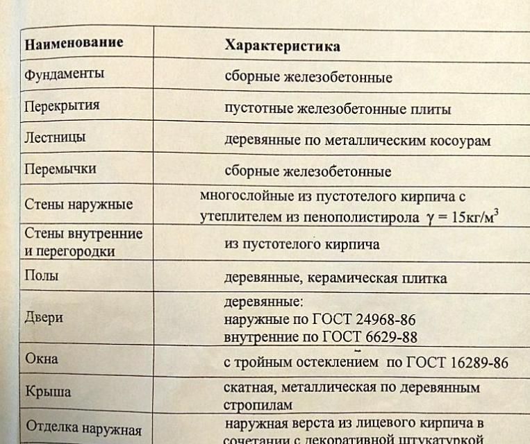 дом г Новосибирск р-н Советский Зелёная Горка, Новосибирск городской округ фото 10