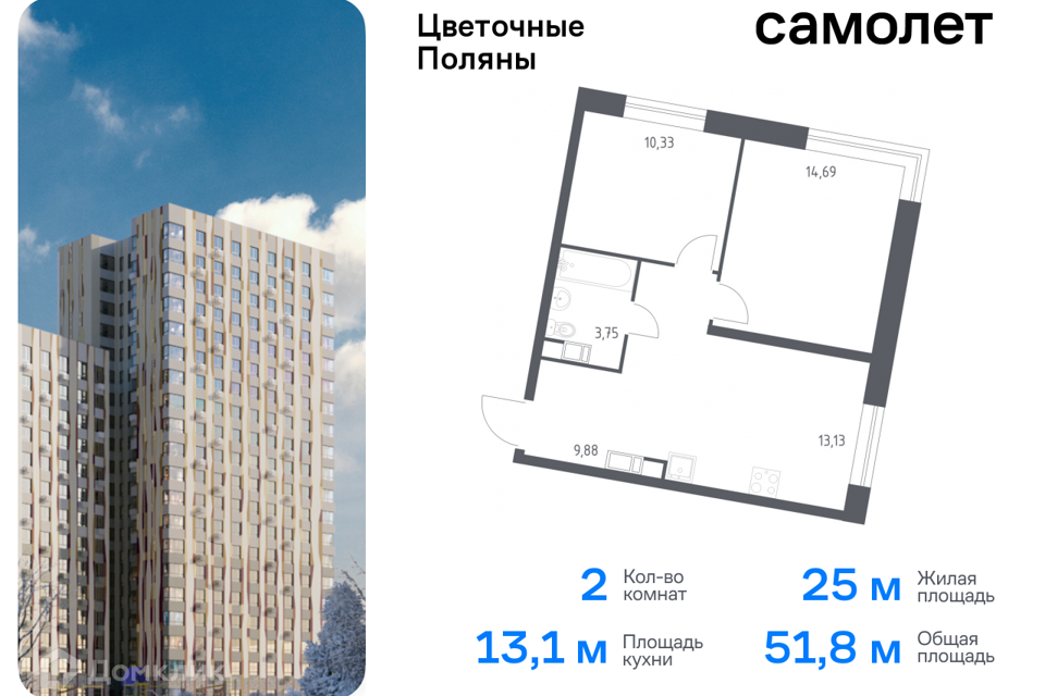 квартира г Москва Новомосковский административный округ, Жилой комплекс Цветочные Поляны фото 1