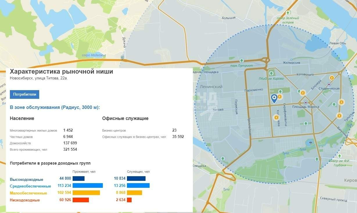 свободного назначения г Новосибирск р-н Ленинский ул Титова 1 фото 14