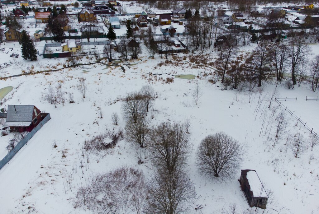 земля городской округ Чехов д Ермолово фото 4