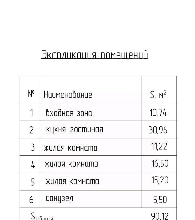 дом г Краснодар ст-ца Старокорсунская ул Корсунская 27 р-н Карасунский фото 6