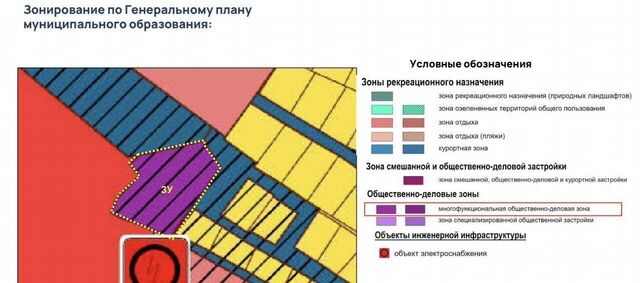 пр-кт Курортный 108г Хостинский район фото