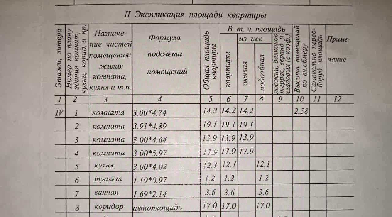 квартира г Салехард ул Манчинского 18 фото 18