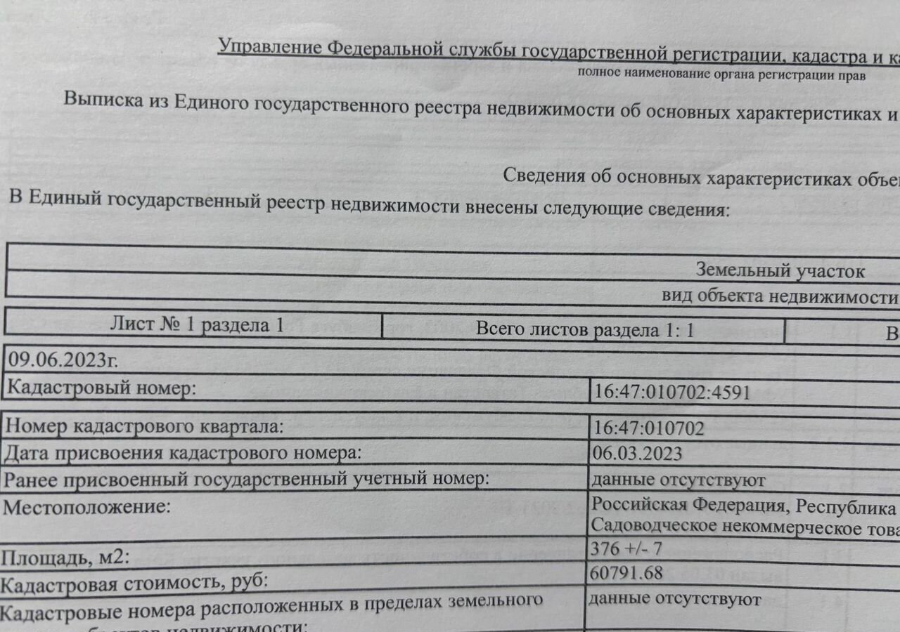 земля р-н Елабужский г Елабуга снт Нефтяник муниципальное образование Елабуга фото 1