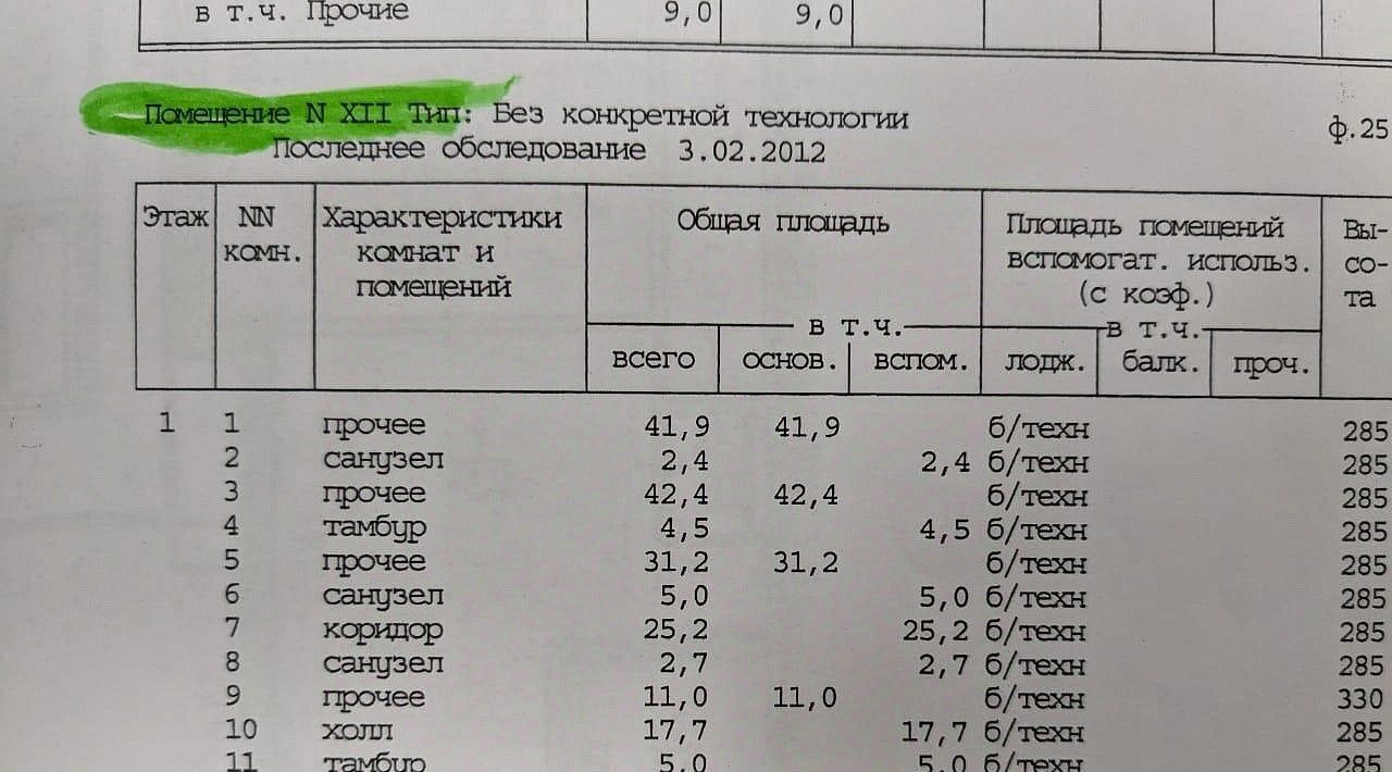 свободного назначения г Москва метро Царицыно ул Ягодная 8к/2 муниципальный округ Бирюлёво Восточное фото 7