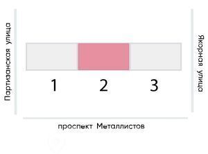 квартира г Санкт-Петербург метро Ладожская ЖК «ЛСР. Большая Охта» округ Большая Охта фото 2