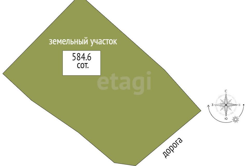 земля р-н Некрасовский Государственный природный заказник Левашовский фото 5