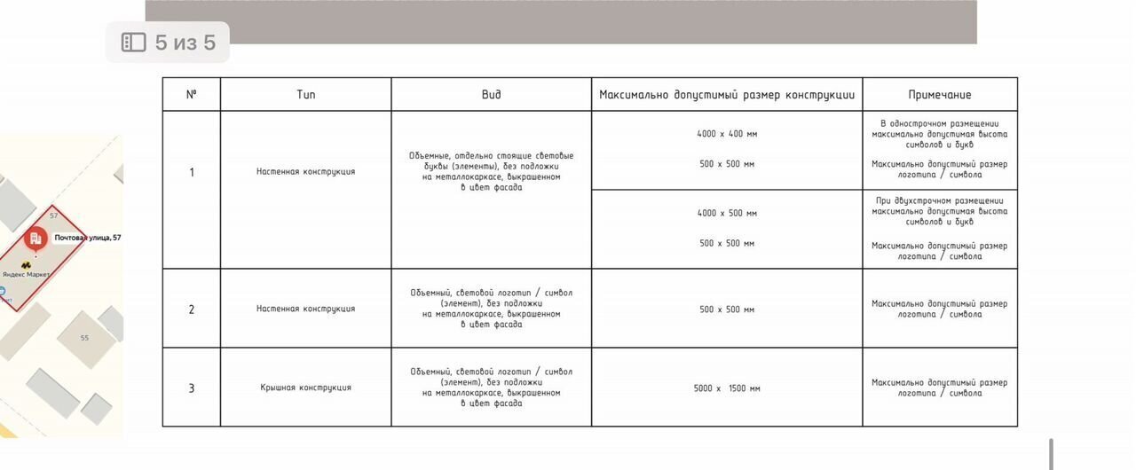 торговое помещение городской округ Красногорск п Нахабино ул Почтовая 57 г. о. Красногорск, Нахабино фото 6