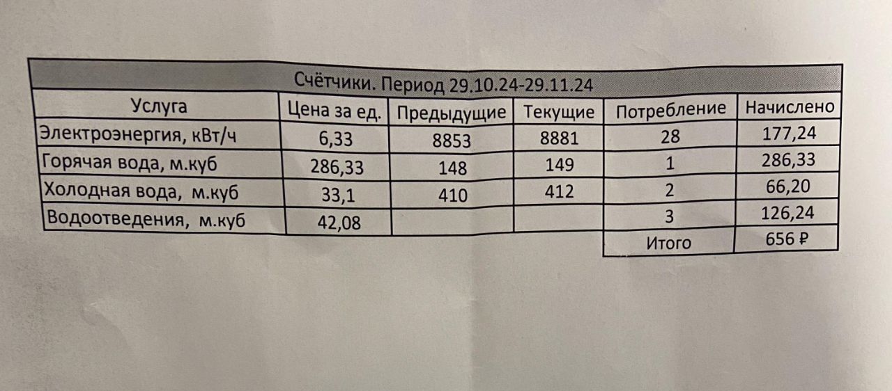 квартира г Рязань р-н Железнодорожный ул Дзержинского 59к/1 фото 10