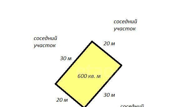 дом г Сергиев Посад снт Дружба-3 36, Дмитровский муниципальный округ фото 2