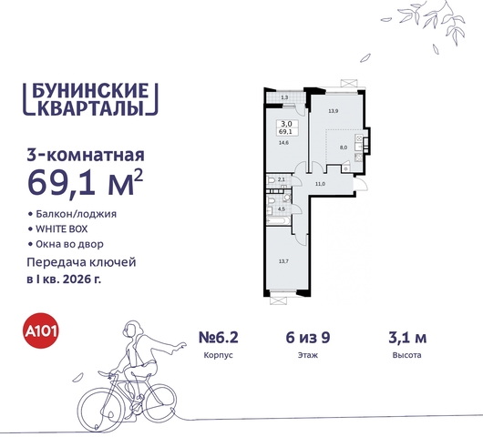 ЖК Бунинские Кварталы метро Улица Горчакова метро Коммунарка пр-кт Куприна 2 Сосенское, Ольховая, Бунинская аллея фото