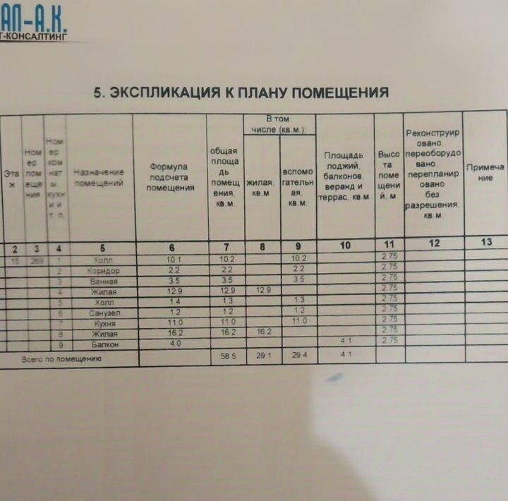 квартира г Одинцово ул Кутузовская 21 микрорайон «Новая Трёхгорка» Одинцовский городской округ фото 25