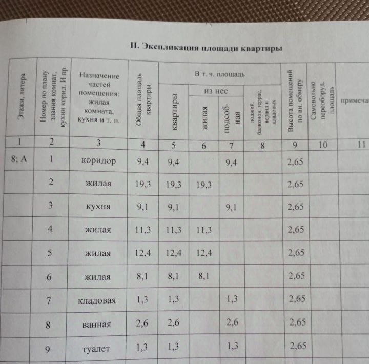 квартира р-н Городищенский рп Городище пл 40 лет Сталинградской битвы 7 фото 2