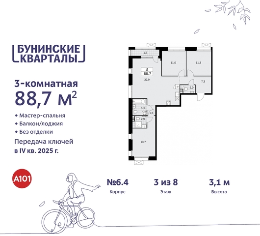 ЖК Бунинские Кварталы метро Коммунарка метро Улица Горчакова пр-кт Куприна 2 Сосенское, Ольховая, Бунинская аллея фото