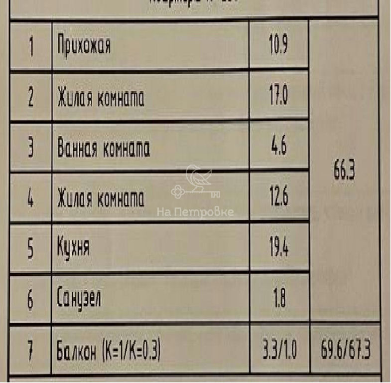 квартира г Одинцово Баковка ул Сколковская 1б МЦД-1 фото 4