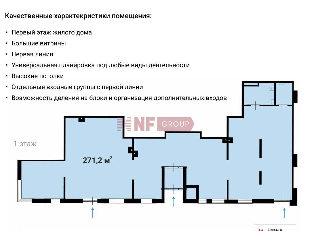 торговое помещение г Москва метро Новые Черемушки ул Профсоюзная 60 муниципальный округ Обручевский фото 3