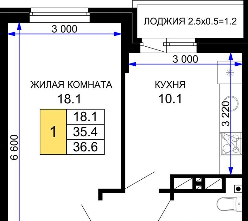 квартира г Краснодар р-н Прикубанский ЖК «Дыхание» фото 1