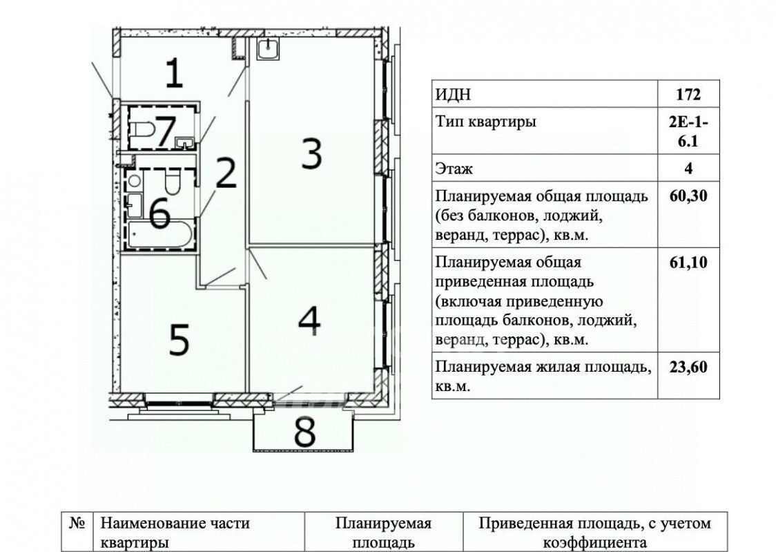 квартира г Москва метро ЗИЛ ул Автозаводская 23с/317 муниципальный округ Даниловский фото 2