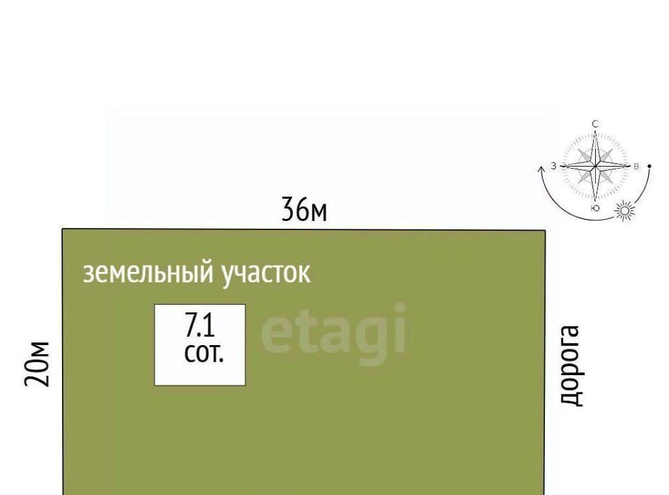земля г Феодосия пгт Щебетовка ул Карадагская фото 2
