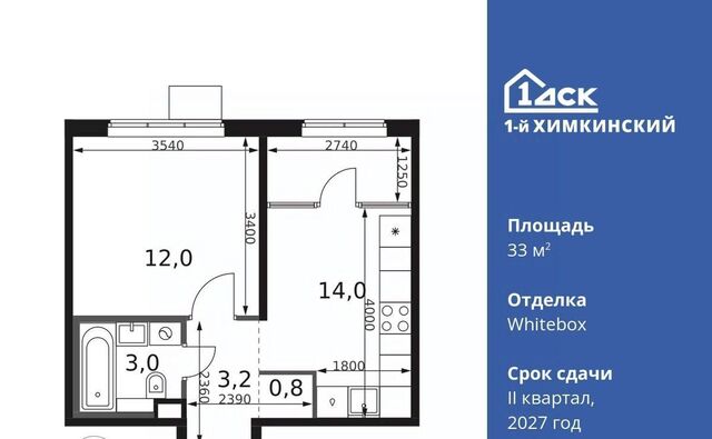 микрорайон Клязьма-Старбеево ЖК «1-й Химкинский» Международный кв-л, Хлебниково фото