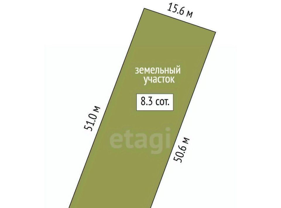 дом г Тюмень р-н Ленинский СОСН Агросад-Тюмень тер., 6-я линия фото 3