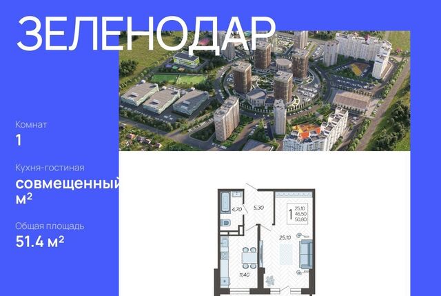 р-н Прикубанский ЖК «Зеленодар» фото