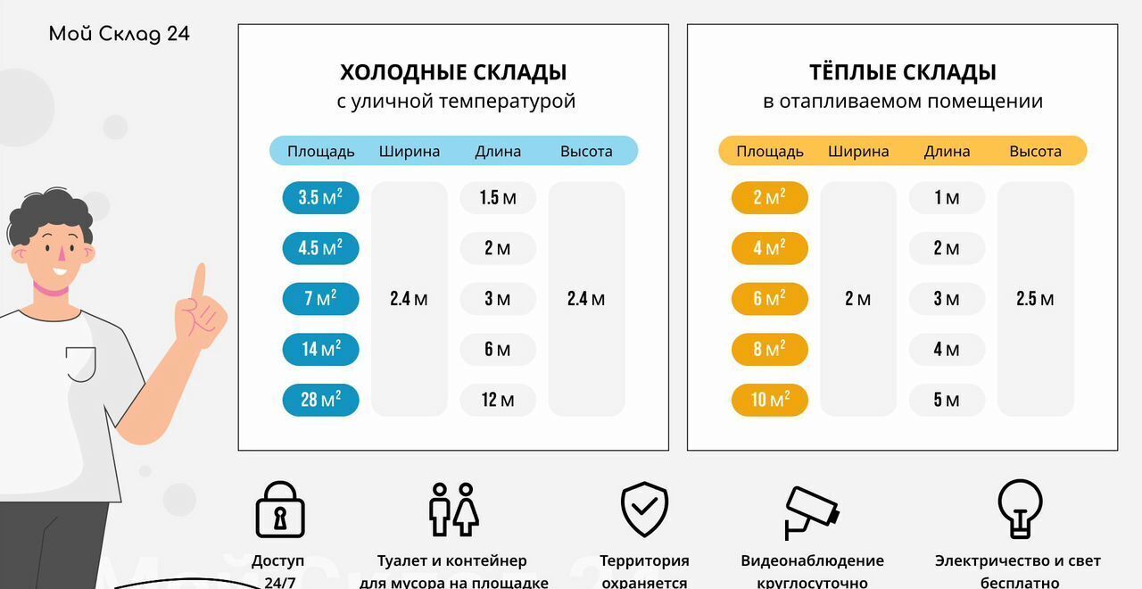 производственные, складские г Санкт-Петербург метро Улица Дыбенко проезд Кудровский 3 округ № 54 фото 7