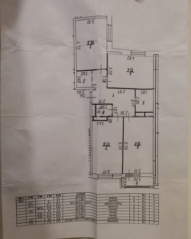 квартира г Видное б-р Дивный 3 фото