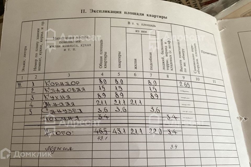 квартира г Волгоград р-н Дзержинский ул им. Константина Симонова 34 городской округ Волгоград фото 6