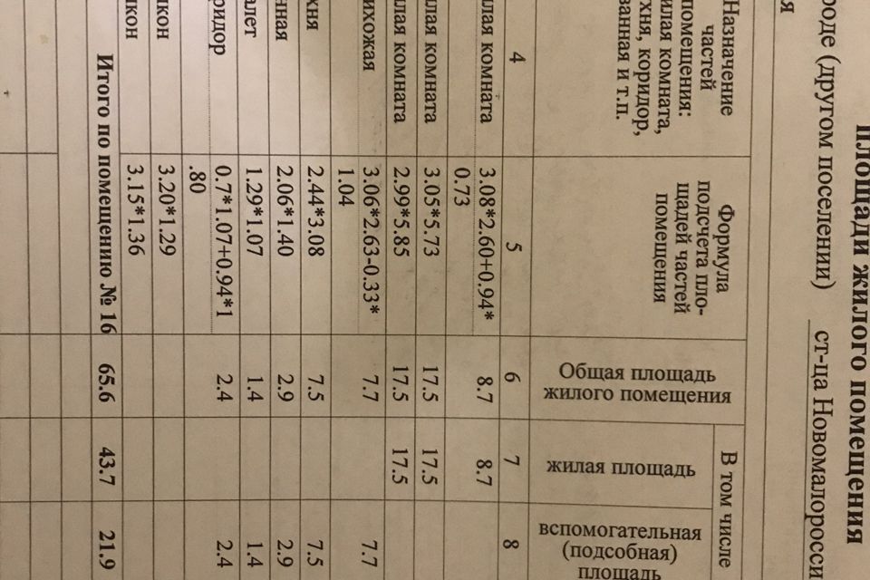 квартира р-н Выселковский ст-ца Новомалороссийская ул Садовая 2 Новомалороссийское сельское поселение фото 3