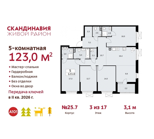 жилой район «Скандинавия» б-р Скандинавский 25/7 Сосенское, Бутово фото