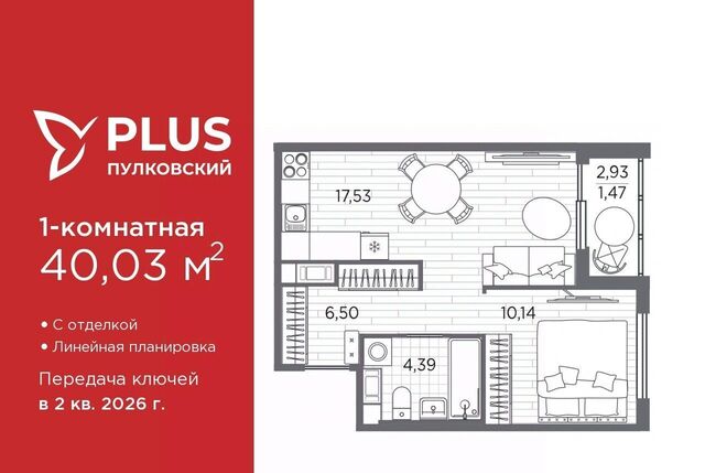 метро Купчино ЖК Пулковский фото