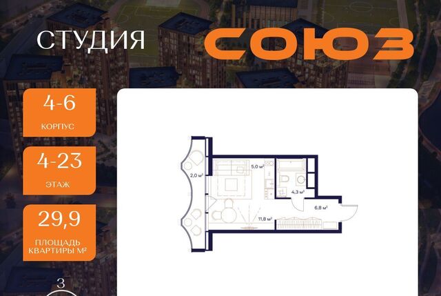 ЖК «СОЮЗ» Ботанический сад, к 4 фото