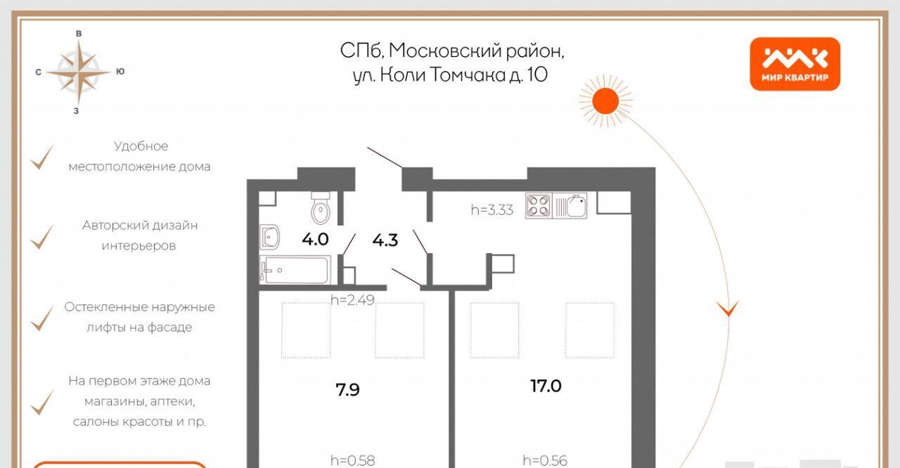 квартира г Санкт-Петербург метро Московские Ворота ул Коли Томчака 10 фото 2