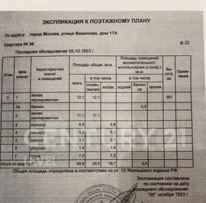 квартира г Москва метро Ленинский проспект ул Вавилова 17а муниципальный округ Академический фото 25