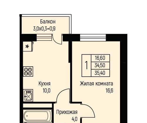 п Березовый п свх Прогресс р-н Прикубанский ЖК Прогресс фото