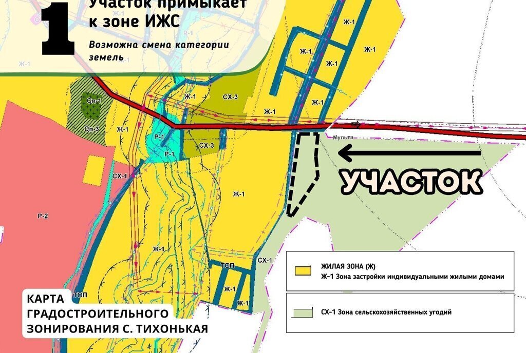 земля р-н Усть-Коксинский с Тихонькая ул Центральная фото 3