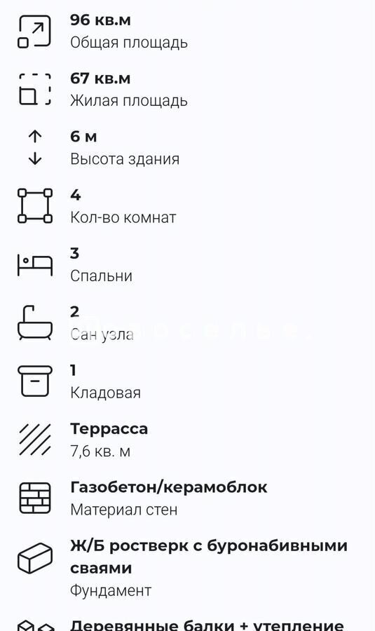 дом р-н Рязанский с Кораблино Вышгородское сельское поселение, коттеджный пос. Кораблино-Парк, Мурмино фото 4