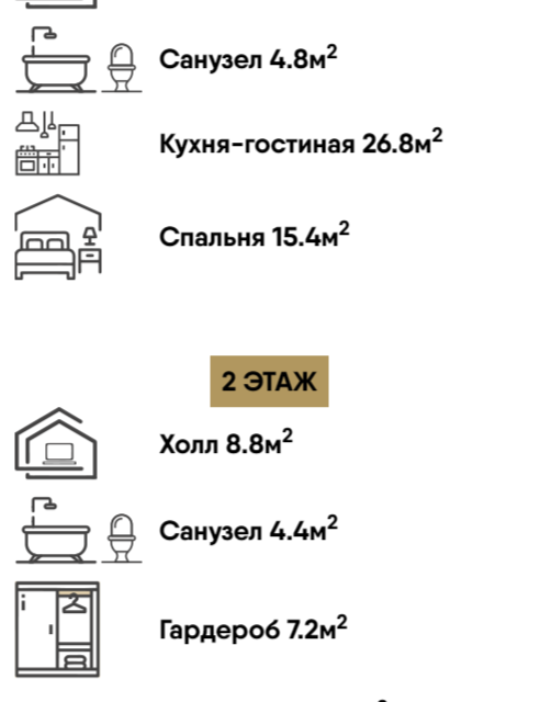 дом г Краснодар Краснодар городской округ, Коттеджный комплекс на Багратионовской фото 2