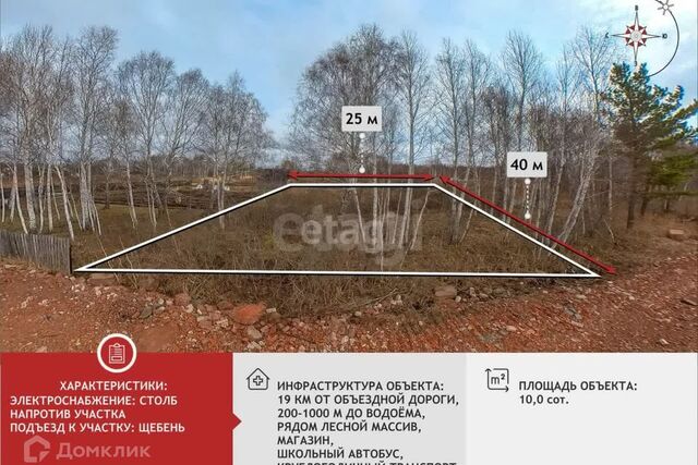 снт Строитель Каштановая улица фото