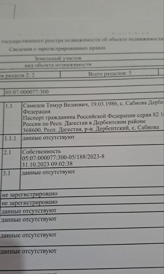 земля р-н Дербентский с Сабнова ул Брестская сельское поселение Сабнова, Дербент фото 1