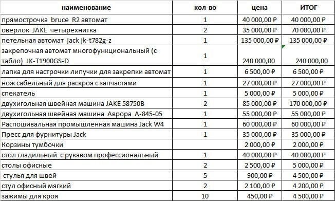 свободного назначения г Новороссийск р-н Центральный ул 9 Января 3 фото 9